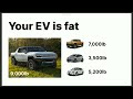 Charge for Good. A path to reliable and low-cost EV charging for all.