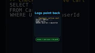 EF Core TagWith Debug Trick Most Devs Miss #Shorts
