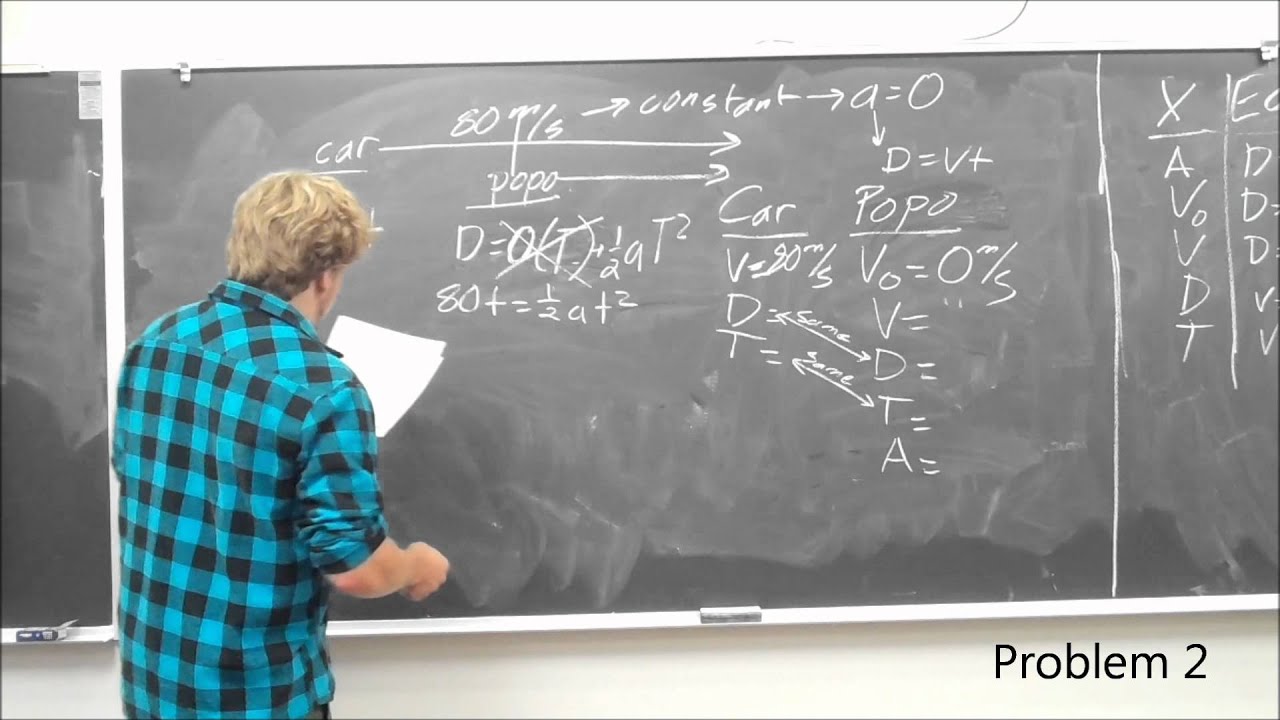 Problem 2 - YouTube