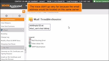 Using the Mail Troubleshooter in WHM