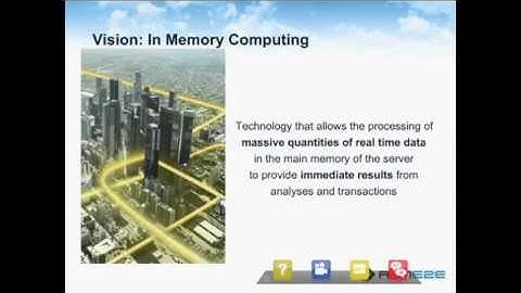 Partner Webinar: Manage Your Big Data Analytics With SAP HANA One On AWS