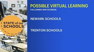 Going remote or staying fully in-person: A look at some school districts across New Jersey