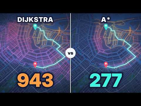 How Your Phone Finds the Fastest Route: Dijkstra vs A*