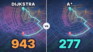 How Your Phone Finds the Fastest Route: Dijkstra vs A*