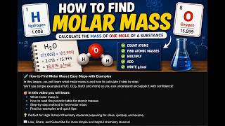 How to find molar mass FINAL​