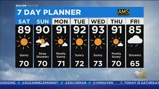 Chicago Weather: Warming Trend Ahead