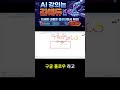구글 플로우 vs 제미나이, 이미지 생성 AI의 차이점은?