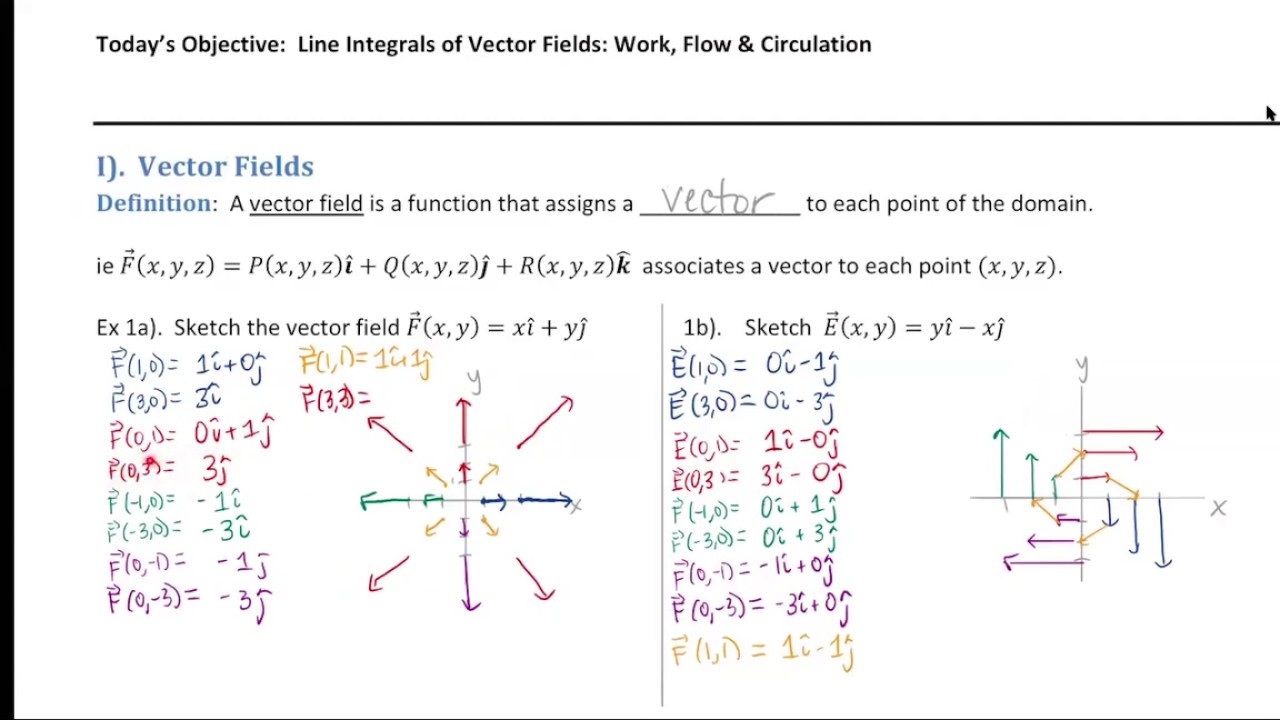 Sec13c Part1 Youtube