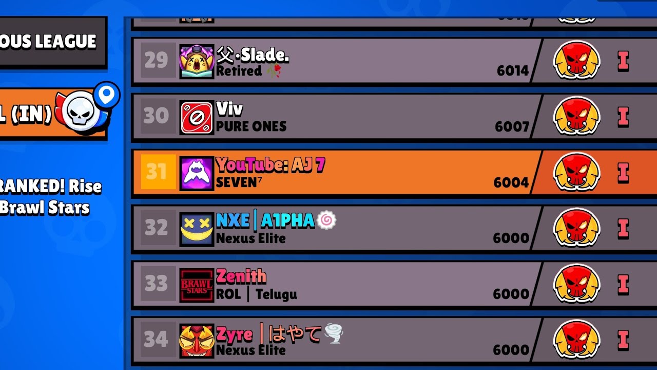 New Ranked Season! legendary 1 already 🙌 🔥