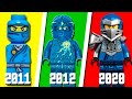 ЭВОЛЮЦИЯ ДЖЕЯ LEGO NINJAGO + КОНКУРС НА ПЯТЬ ЛЕГО ФИГУРОК! (Lego News-285)