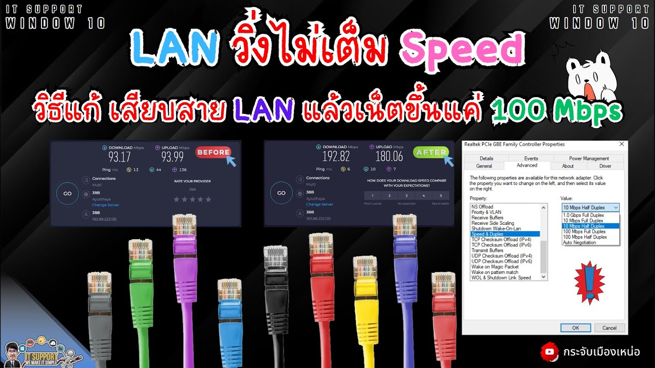 LAN 100 Mbps Lan Speed lan-100-mbps-lan-speed