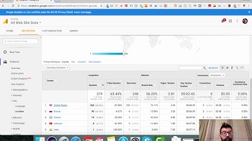 Which States and Cities Perform The Best? Google Analytics Tips