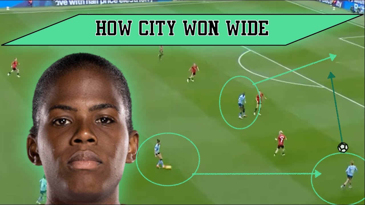 WSL Tactics: City Women’s Wide Overloads | Budget Ball Coaching Analysis
