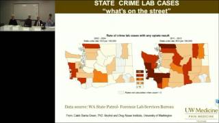 UW TelePain - Diversion of Prescription Opioids - Mark Sullivan, MD PhD 2016-04-06