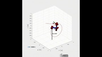 Circular Trajectory Planning of Robotic Manipulator Puma560 in MATLAB
