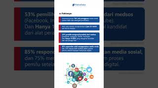 Strategi Pemenangan Politik: Konvensional vs Data Driven