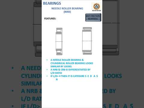Video: GB T 309 Needle Roller Bearing Specification
