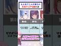 大人気アニメが原作の漫画8選#漫画 #漫画紹介