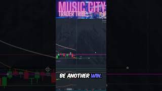binary options live win trading session
