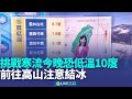 冷空氣襲台