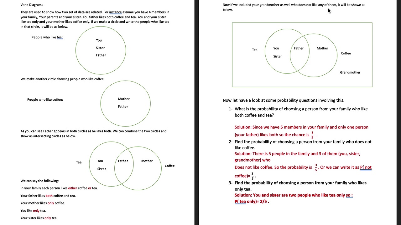 Venn diagrams and probability - YouTube