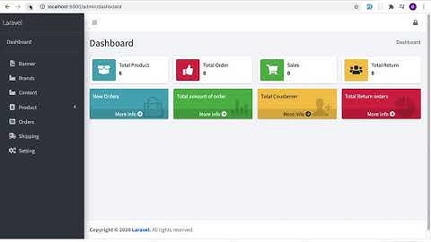 Laravel 8 Auth user null in middleware and page redirect too much
