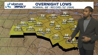 Mostly sunny before chance of storms increase ahead | Central Texas Forecast