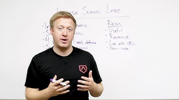 How Lambda School Labs Works | Whiteboard Friday