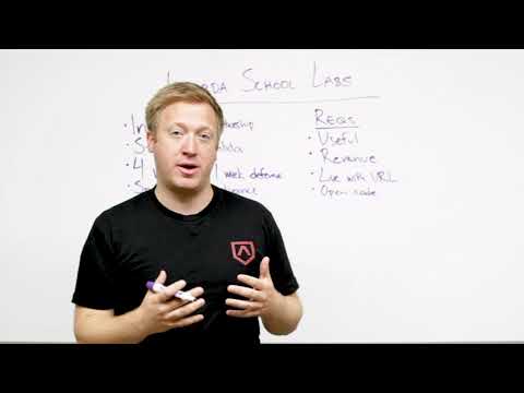 How Lambda School Labs Works | Whiteboard Friday
