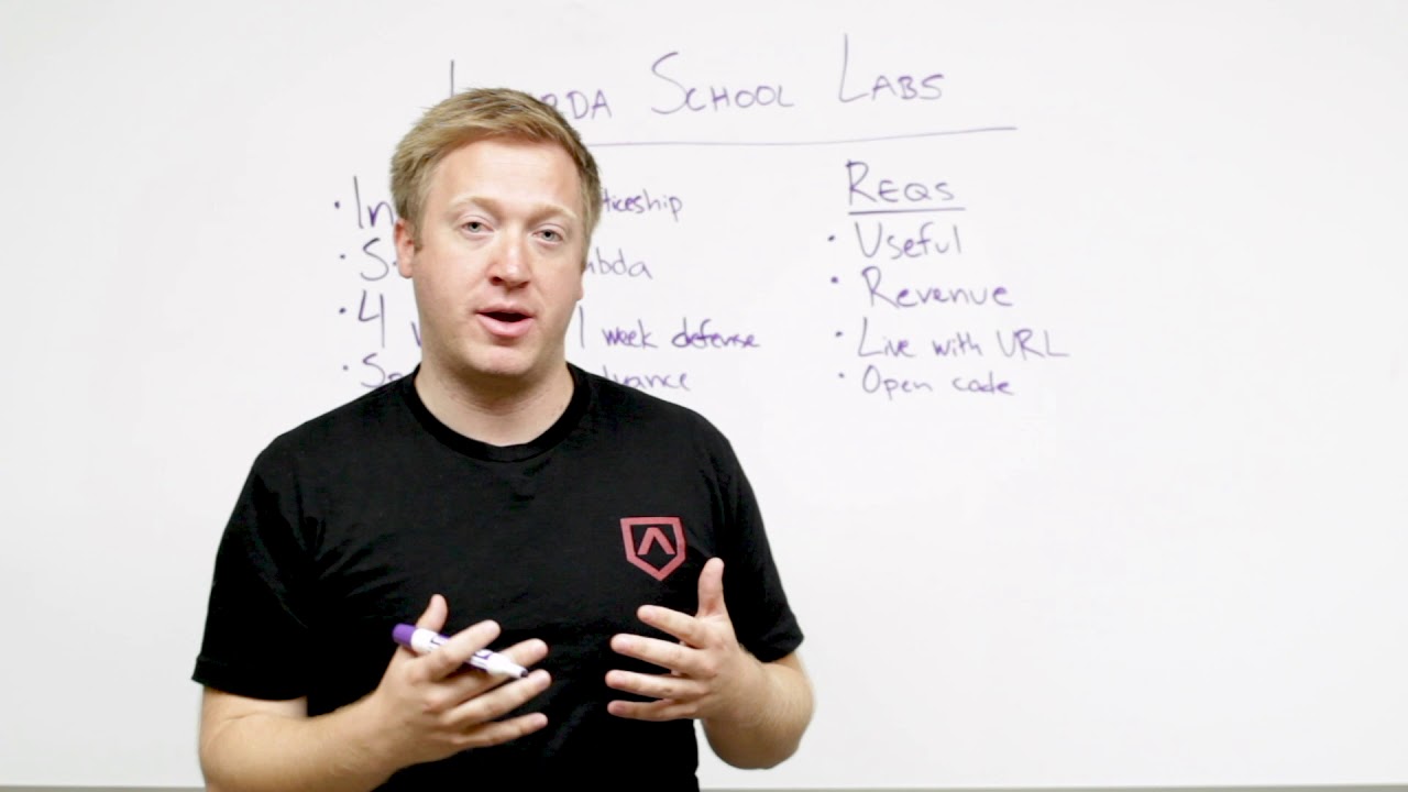 How Lambda School Labs Works | Whiteboard Friday - YouTube