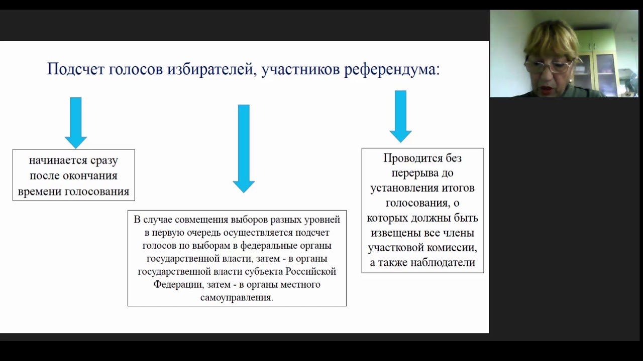 Первую очередь производится подсчет избирательных бюллетеней находившихся