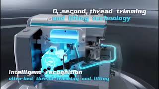 Jack C5C-4 Full Computerised Overlock | 4-Thread Overlocker Machine with Thread Trimmer