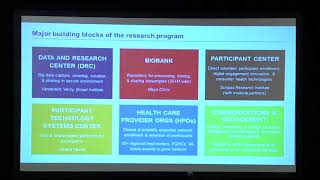 The All of Us Research Program: An Overview and Focus on Genetics Research & Consenting