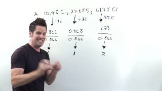 Chapter 3 – Part 5: Chemical Reactions and Reaction Stoichiometry