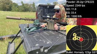 6.5 Grendel | Testing (Almost) Every Powder For This Load