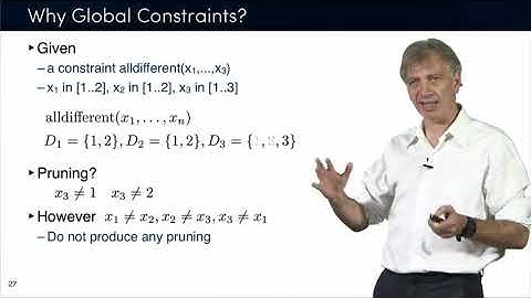 Discrete Optimization || 04 CP 4   global constraint intuition table constraint sudoku  19 23