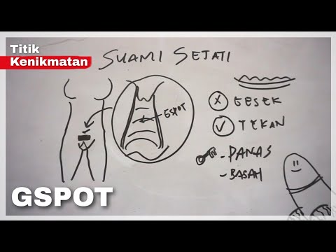 Video: Di Manakah Titik G