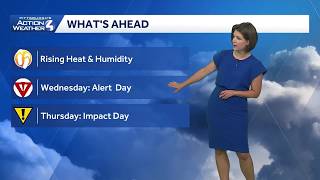 August 31 Forecast | Western PA: Rising storm chances mid-week