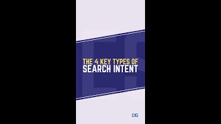 The 4 Key Types of Search Intent: Informational, Navigational, Transactional, & Commercial