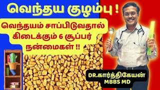 வெந்தயம் சாப்பிடுவதால் 6 நன்மைகள் Fenugreek Seeds 6 Benefits For Men Women