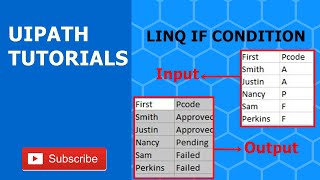 How to use If Condition in LINQ in Uipath
