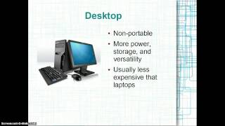 CBIS2202-02-Chapter 2-Simmons