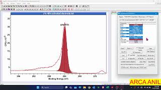 C1s Peak Fitting Tutorial - Not a straightforward example Profile