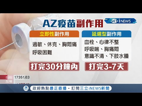 AZ疫苗"延遲型"副作用曝 醫師提醒"下肢腫.心律不整"盡速就醫 肝腎.血液問題者需評估再打 不同疫苗有不同副作用│記者 光申鈺 林明達│【台灣要聞。先