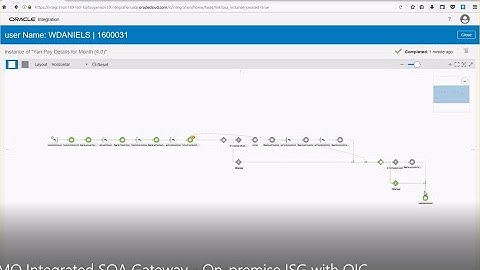 Integrated SOA Gateway - On premise ISG with OIC