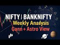 Nifty Banknifty Weekly Analysis/ Gann Astro News/ Important update for Gann masters group