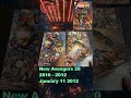 New Avengers 20 #shorts #reels #marvel #marvelcomics #marvelstudios #avengers