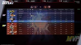 SOLO//TOP 500 GRIND//Marvel rivals//solo queue//comp//!1shot