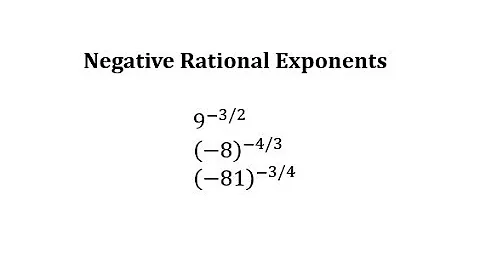 Simplify Expressions with Negative Rational Exponents (Ex 2)