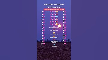 FIND YOUR AND THEIR INITIAL SIGNS #shorts #initials #love #soulmate